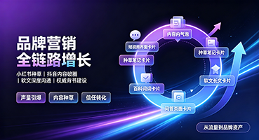 迪庆品牌营销